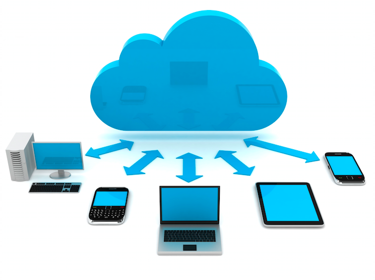 Cloud Computing is more than JUST storage