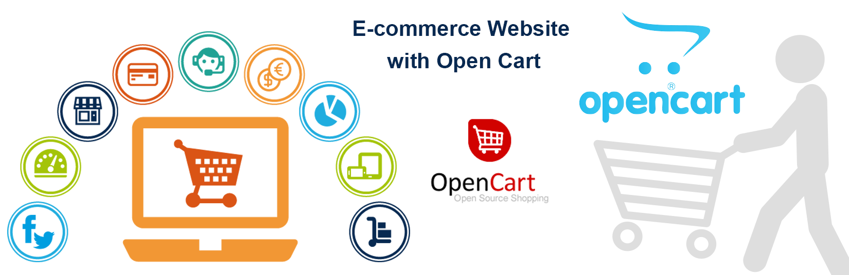 4 Must Have OpenCart Features for Your Online Store