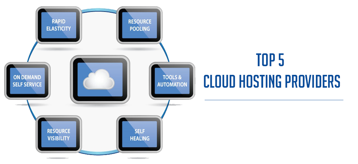 Top 5 Cloud Hosting Providers