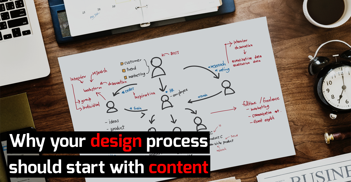 WHY YOUR DESIGN PROCESS SHOULD START WITH CONTENT