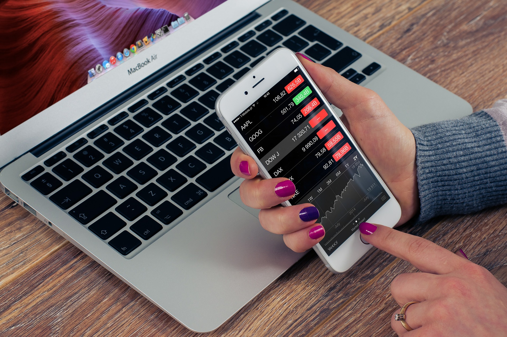 Custom App Development Texas USA