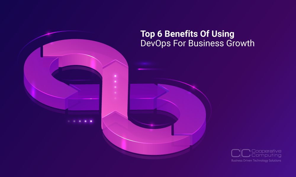 DevOps For Business
